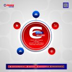 6 Core Values That Set PWAN Haven Apart in the Real Estate Industry